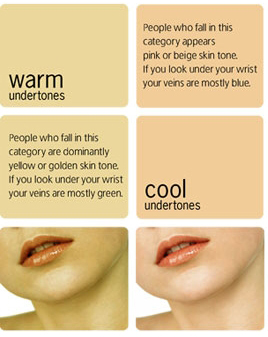 yellow skin tone foundation